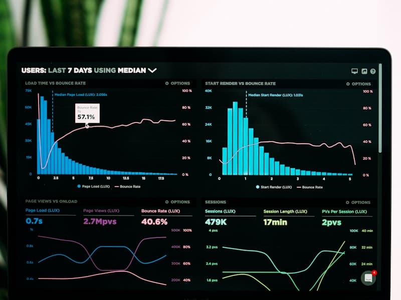 Attribution Modeling avanzado con IA: Descubre el verdadero ROI de cada touchpoint